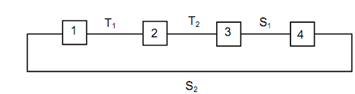 279_Inversions of 2r-2p Kinematic Chain.png
